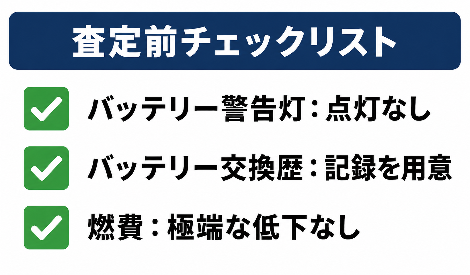 査定前チェックリスト